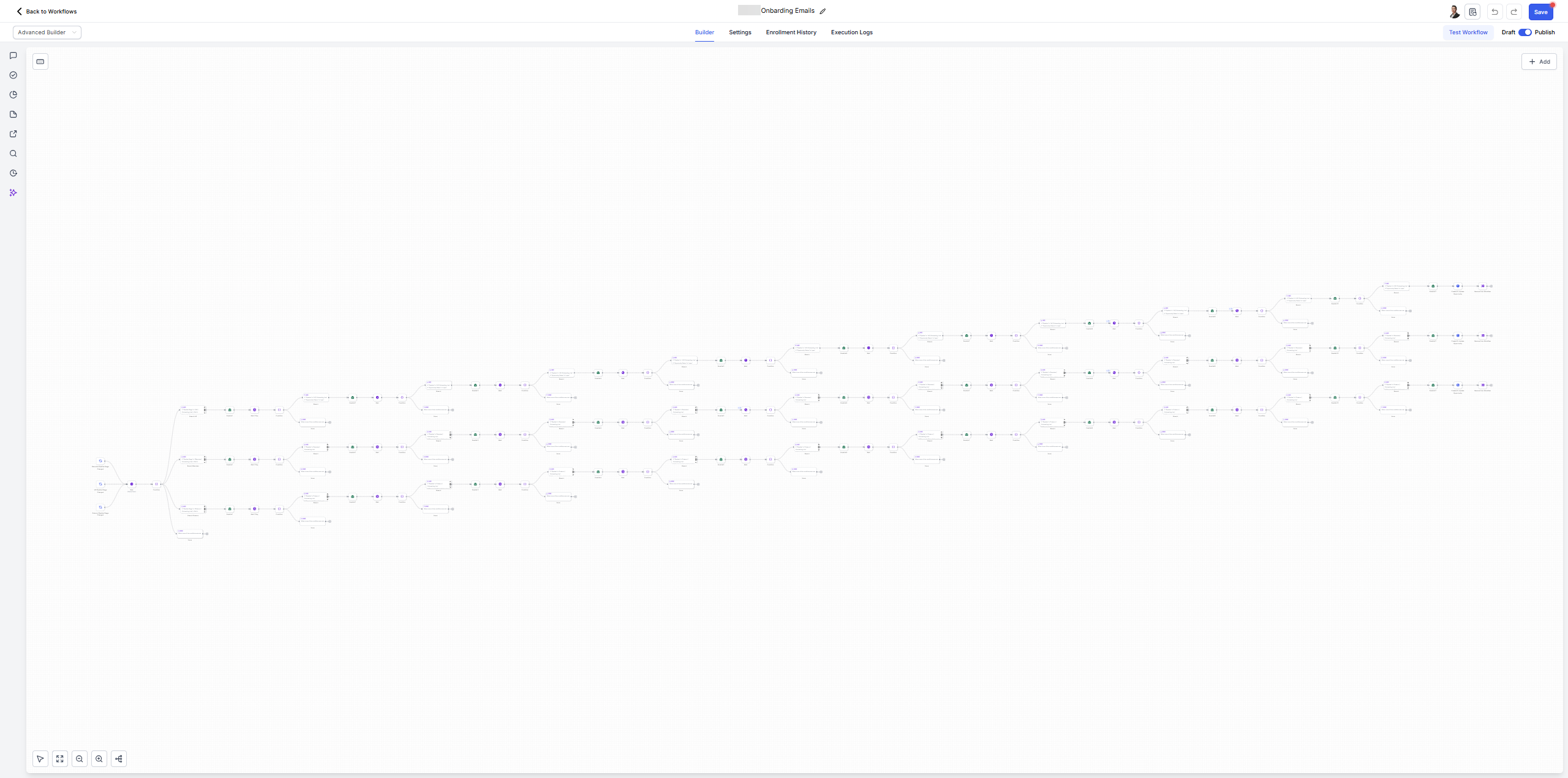 Anonymous workflows for an international agency