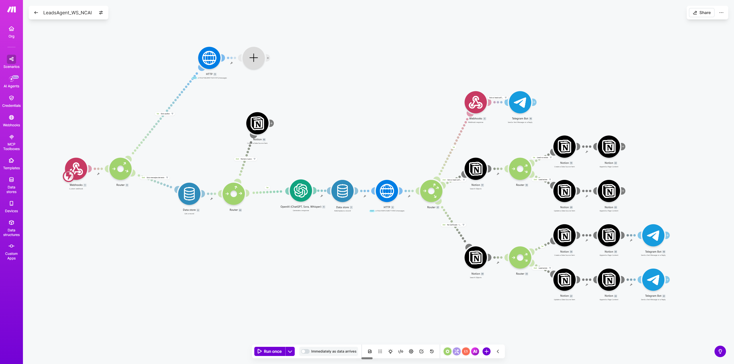 Connected automation flow for lead capture