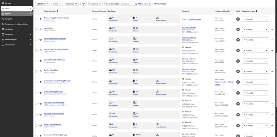 Indeed applications and candidates dashboard